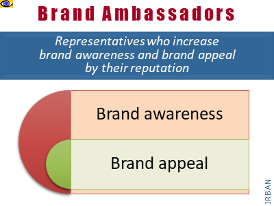 Brand Ambassador