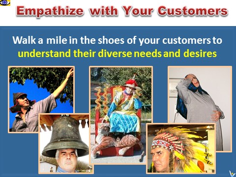 Empathize with your customers, walk a mile in the shoes of your customers, Vadim Kotelnikov, emfographics