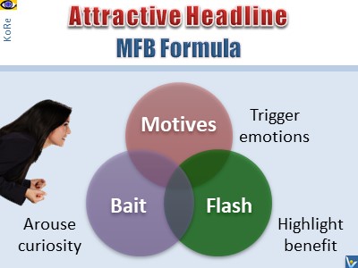How To Create an Attractive Headline MFB Motives Flash Bait curiosity benegits emotions