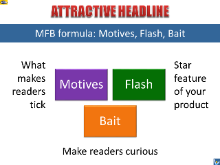 Headline - how to create attractive headlines - MBF formula tips for bllogers, Innompic Games contests