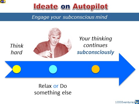 Message to the World - ideate on autopilot, Vadim Kotelnikov creativity advice