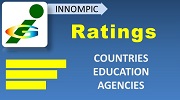 Innompic Ratings of individuals, organisations, countries as world-changing harmonious innovators and loving creators