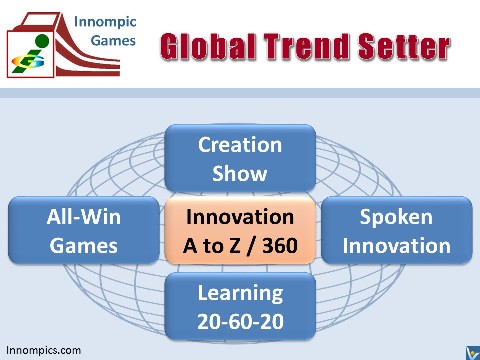 Global Trend Setter Innompic Games IG Mega-trend