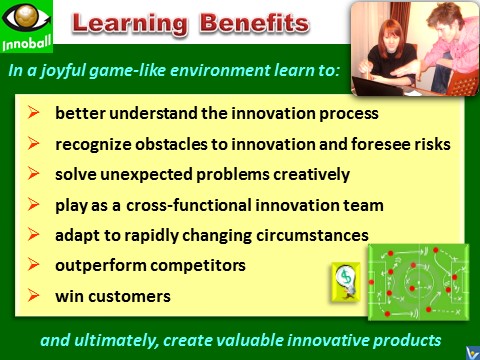 Innoball Learning Benefits - how to create a breakthrough innovation