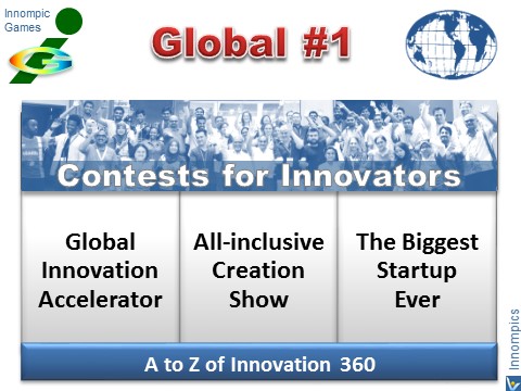 Global #1 innovation biggest startup  Innompic Games