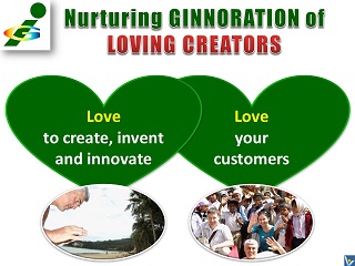 Loving Creators, Innompic Games, nurtuting innovators, global innovation accelerator, Vadim Kotelnikov