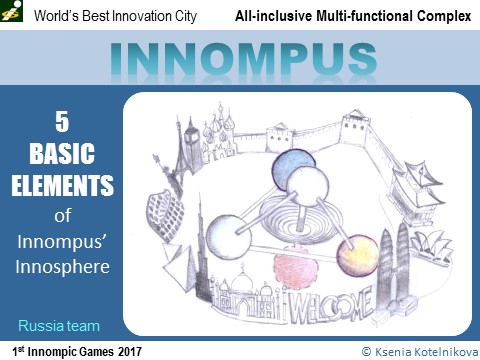 INNOMPUS - World's Best Innovation City, 5 Basic Elements, Ksenia Kotelnikova, Russia, 1st Innompic Games
