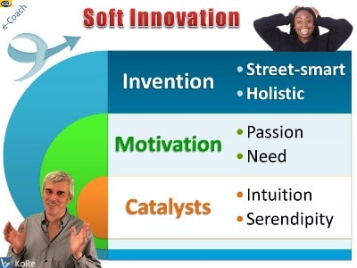 Soft Innovation, Street-Smart inventions, holistic creativity, Vadim Kotelnikov