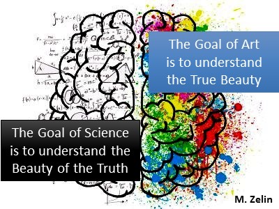 The goal of science is to understand the beauty of Thrth. The goal of Art is to understand the true Beauty. Michael Zelin