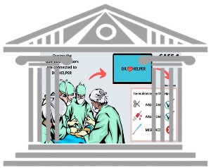 Dr. Helper healthcare business model