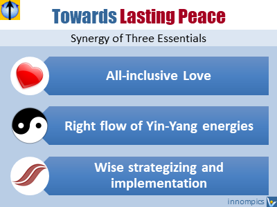 How To Establish Lasting Peace - 3 Essentials: Love, Yin-Yan Energies, Wise Strategies