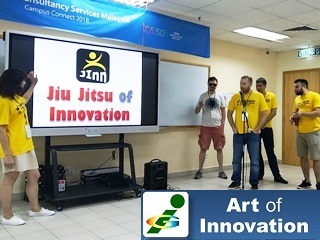 JINN Jiu Jitsu of Innovation