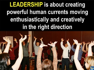 What is Leadership human currents, Innompic  to the World, Vadim Kotelniov