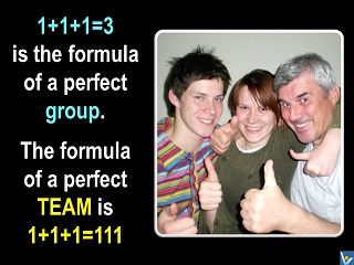 Perfect team formula synergistic 1+1+1=111, Vadim Kotelnikov Dennis, photogram, Innompic message to the world