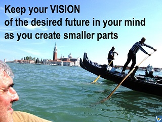 Great Vision quotes, Vadim Kotelnikov, innovation, creating future